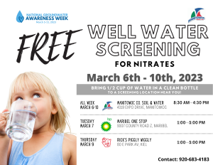 Free Well Water Screening for Nitrates